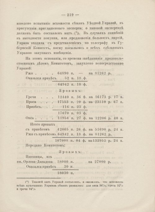 Страница 223