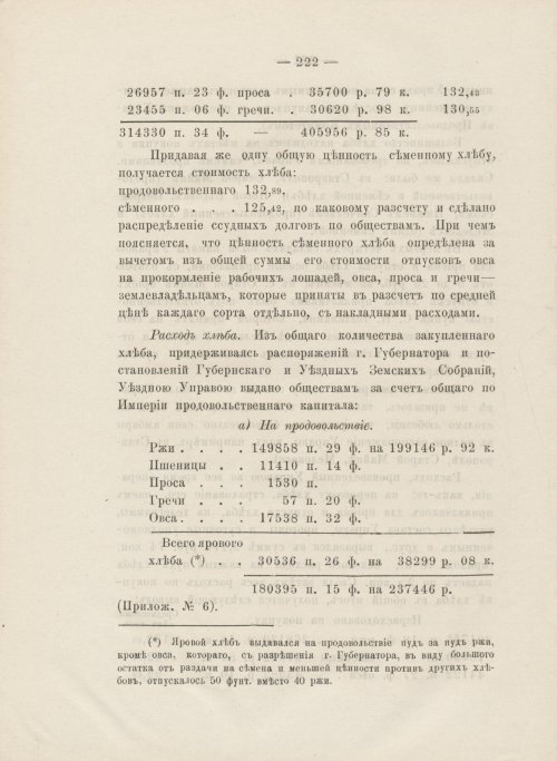 Страница 226