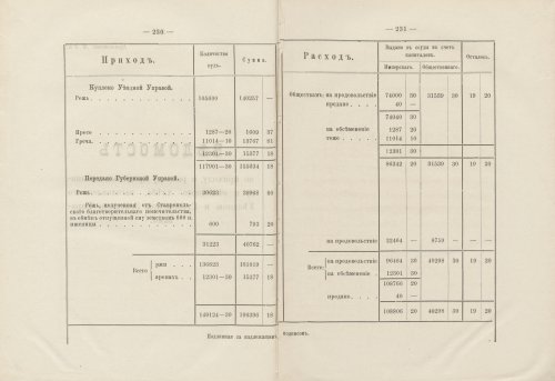 Страница 234