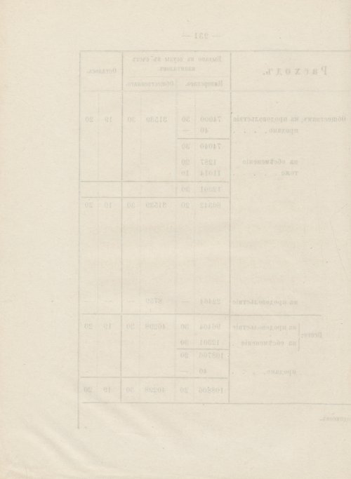 Страница 235
