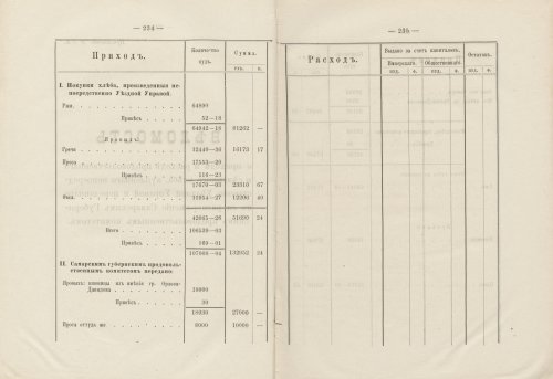 Страница 237