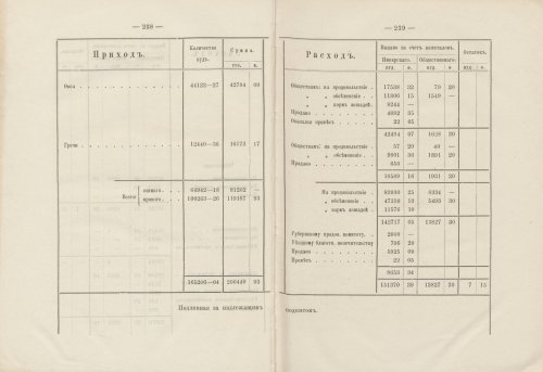 Страница 239