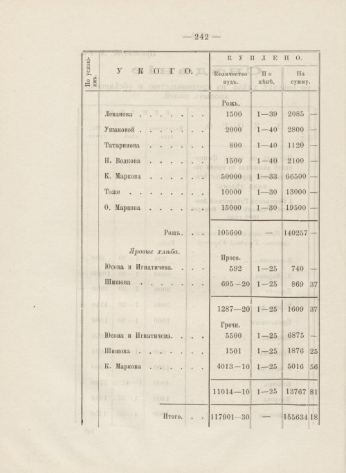 Страница 242