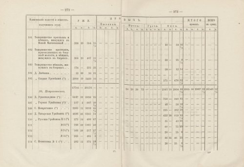 Страница 262