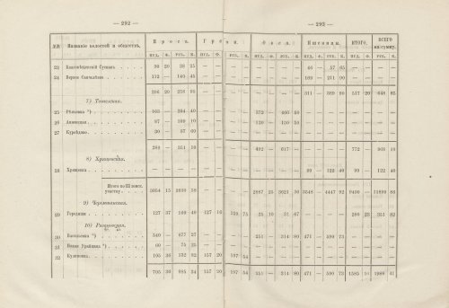 Страница 273