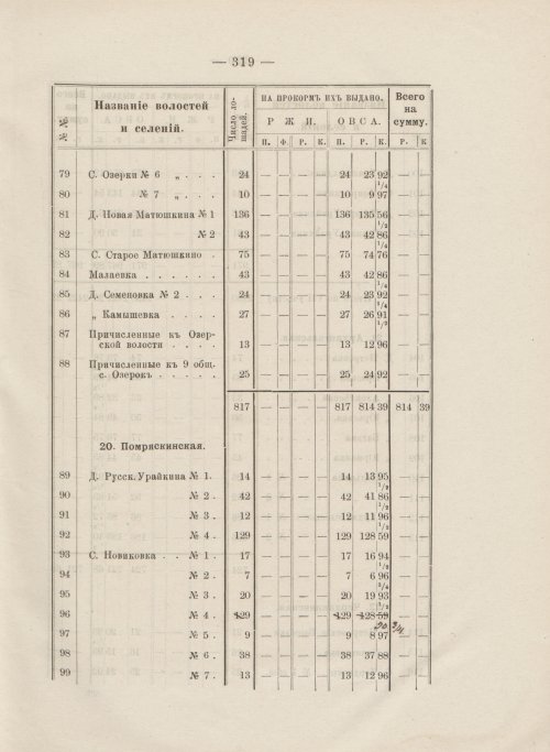Страница 290