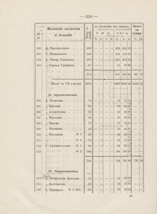Страница 291