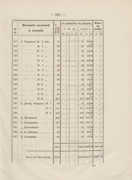 Страница 292