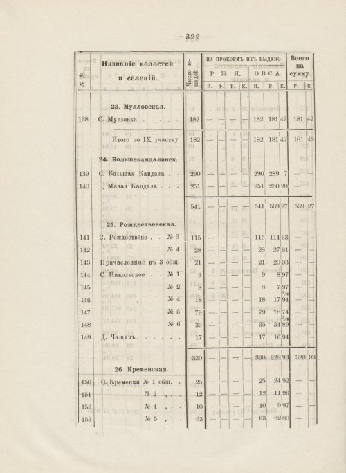 Страница 293