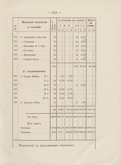 Страница 294