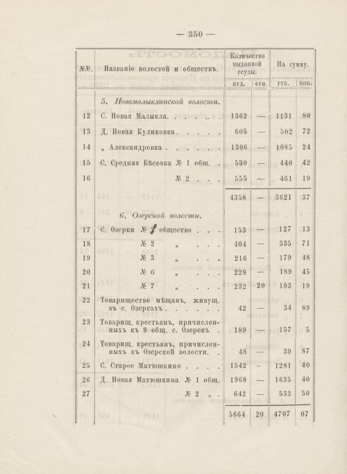 Страница 313