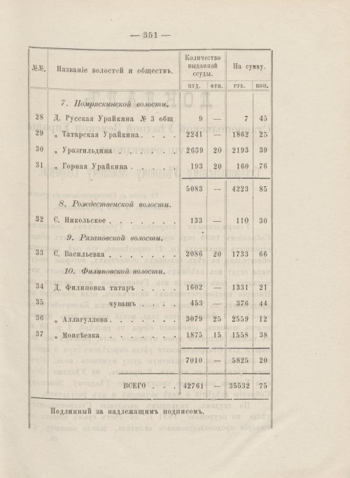 Страница 314
