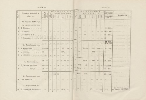 Страница 319
