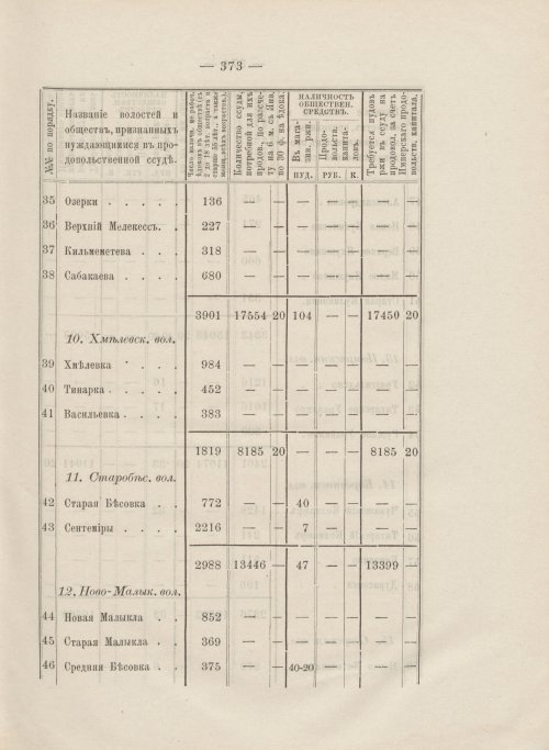 Страница 331