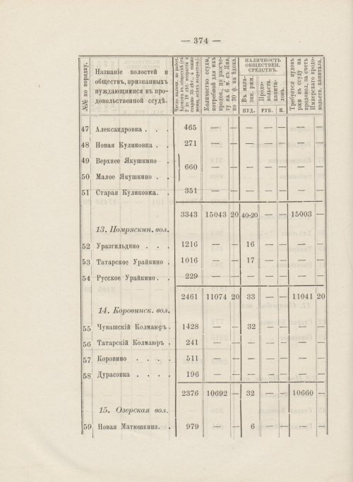 Страница 332