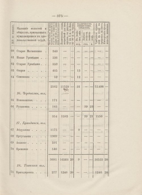 Страница 333