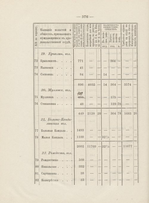Страница 334