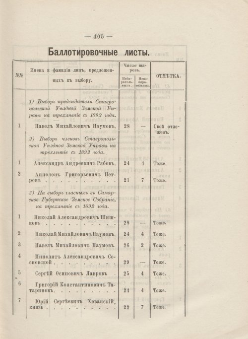Страница 363