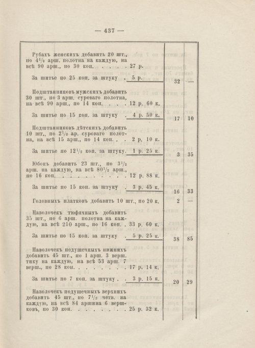 Страница 391