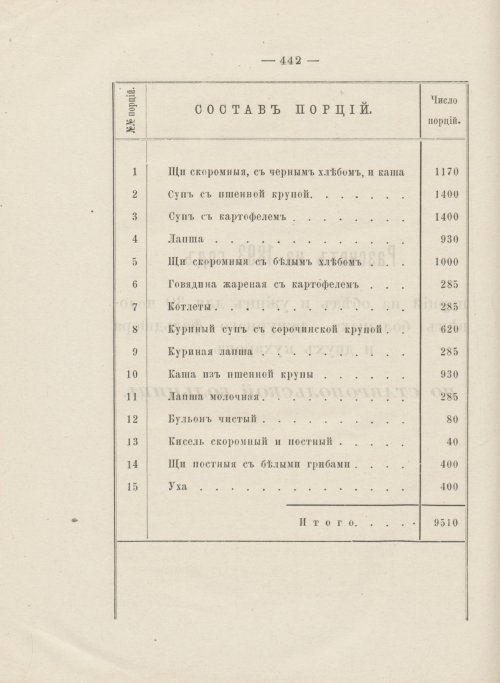 Страница 396