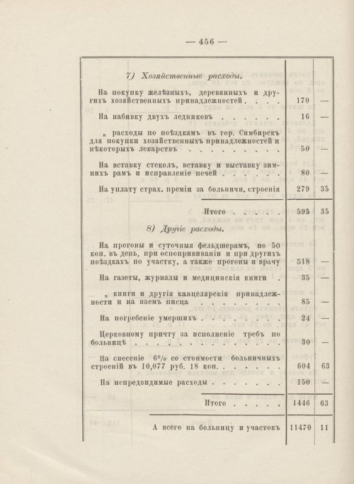 Страница 410