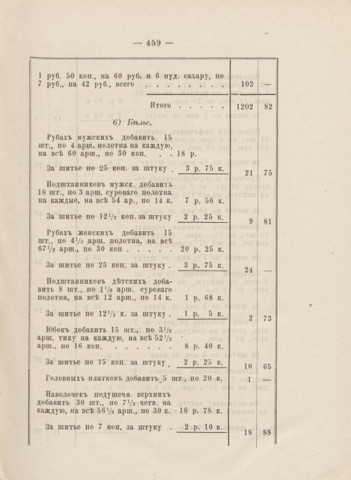 Страница 413