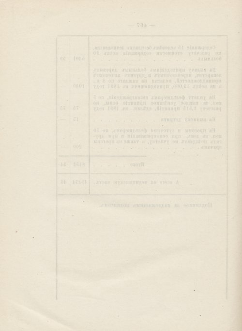 Страница 422