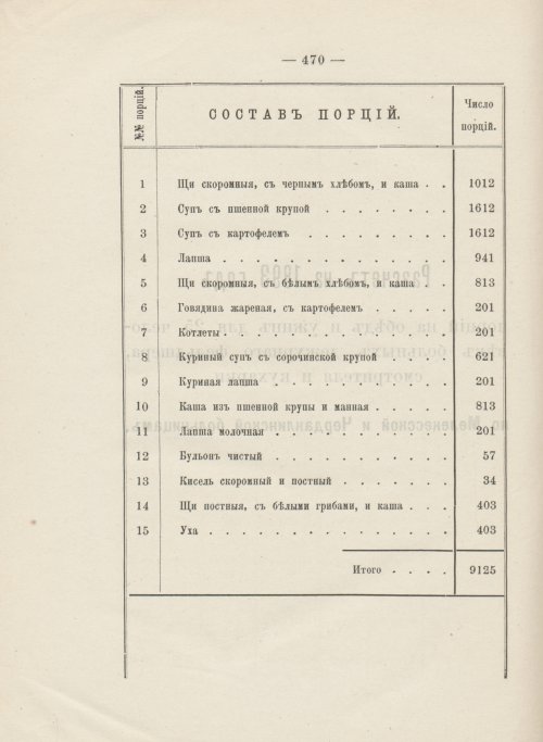 Страница 424