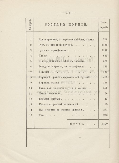Страница 430