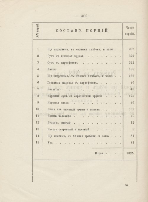 Страница 434