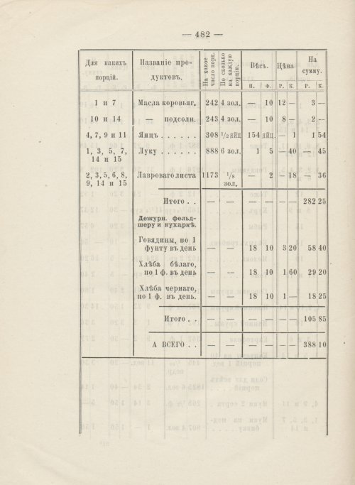 Страница 436