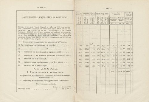 Страница 438