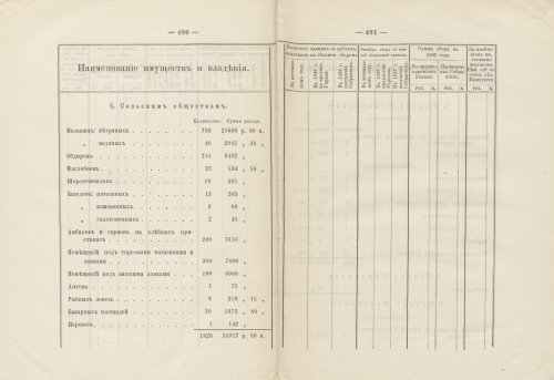 Страница 441