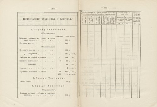 Страница 442