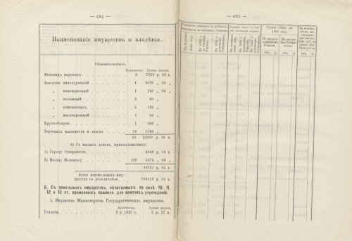 Страница 443