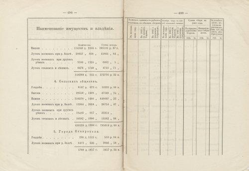 Страница 445