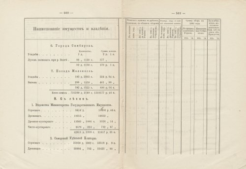 Страница 446