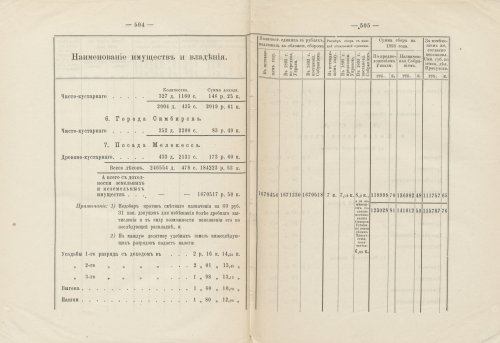 Страница 448