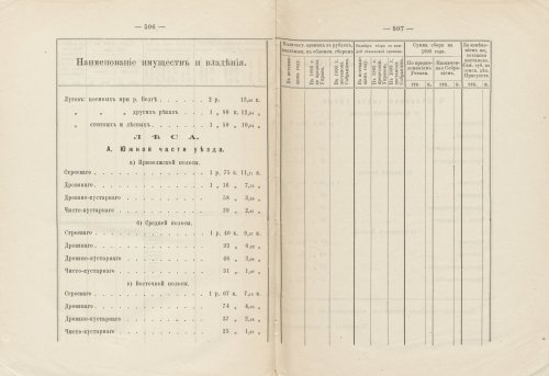 Страница 449