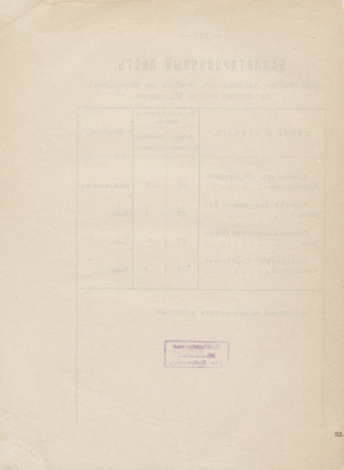 Страница 453