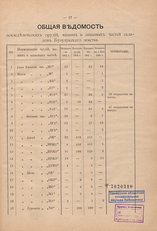 Страница 23