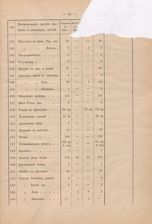 Страница 29
