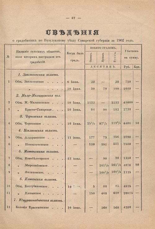 Страница 58