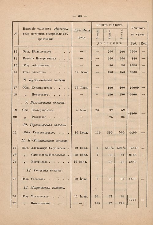 Страница 59