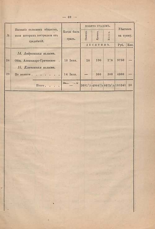 Страница 60