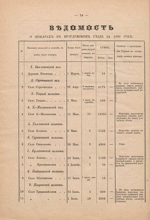 Страница 61