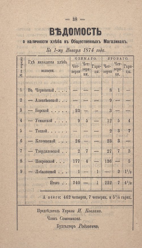 Страница 41