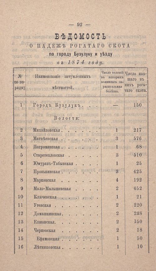 Страница 90