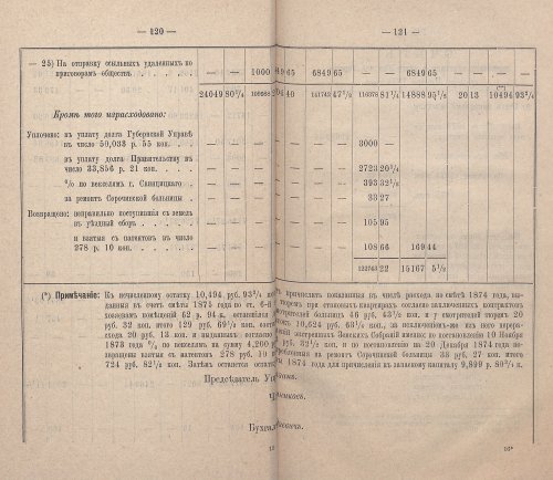 Страница 112