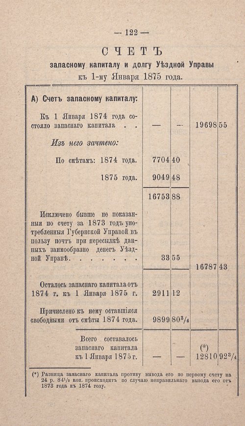 Страница 113